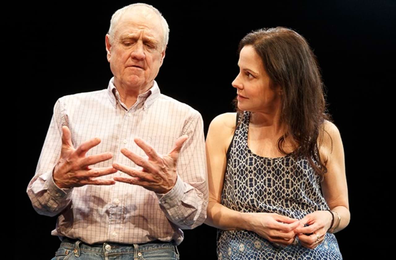 Heisenberg reviews are in