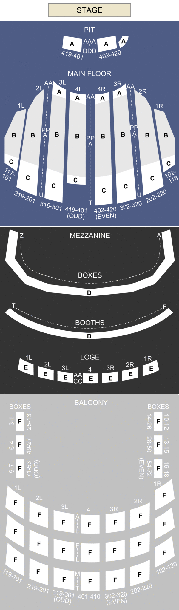 The Chicago Theatre, Chicago, IL - Seating Chart & Stage ...