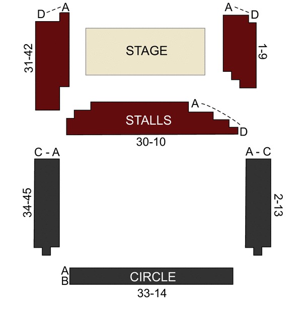 Donmar Warehouse Seating Chart
