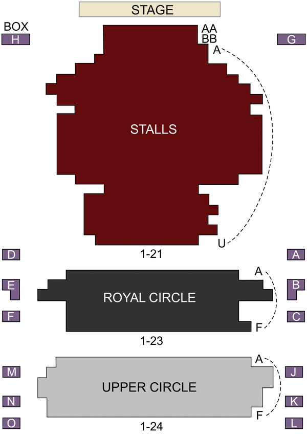 Duke of Yorks Theatre Seating Chart