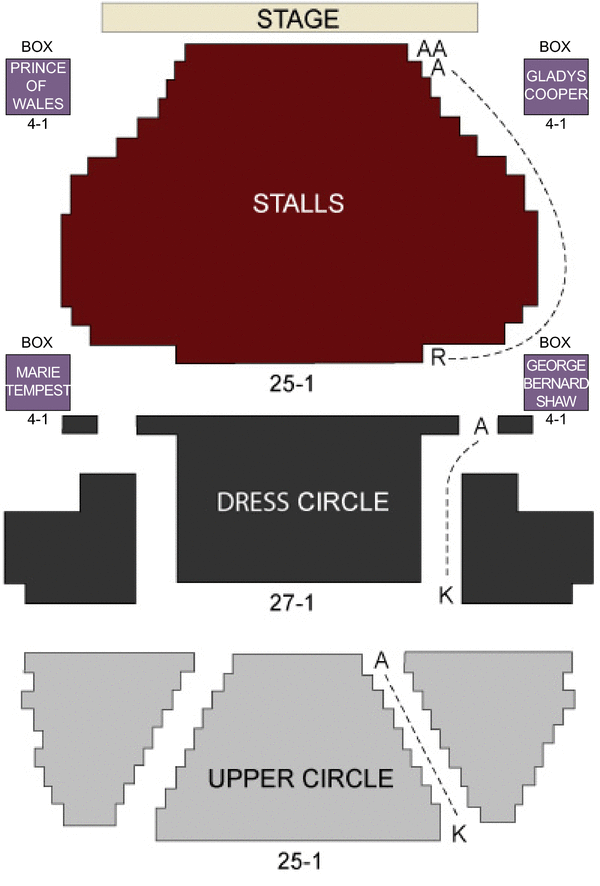 Playhouse Theatre, London Seating Chart & Stage London Theatreland