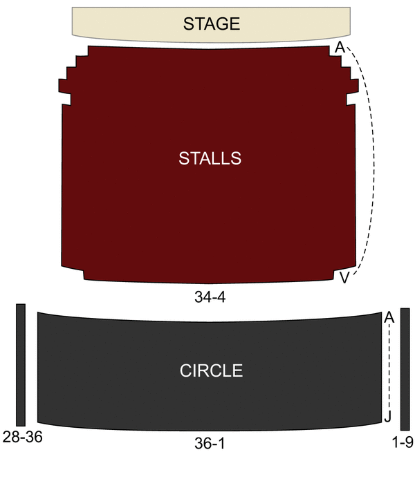 National Theatre, Lyttelton Seating Chart