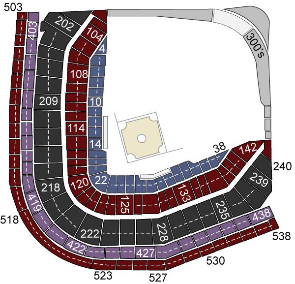 Wrigley Field, Chicago, IL - Seating Chart & Stage - Chicago ...
