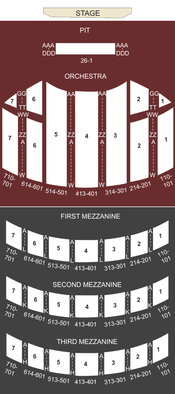 Radio City Music Hall Seating Chart