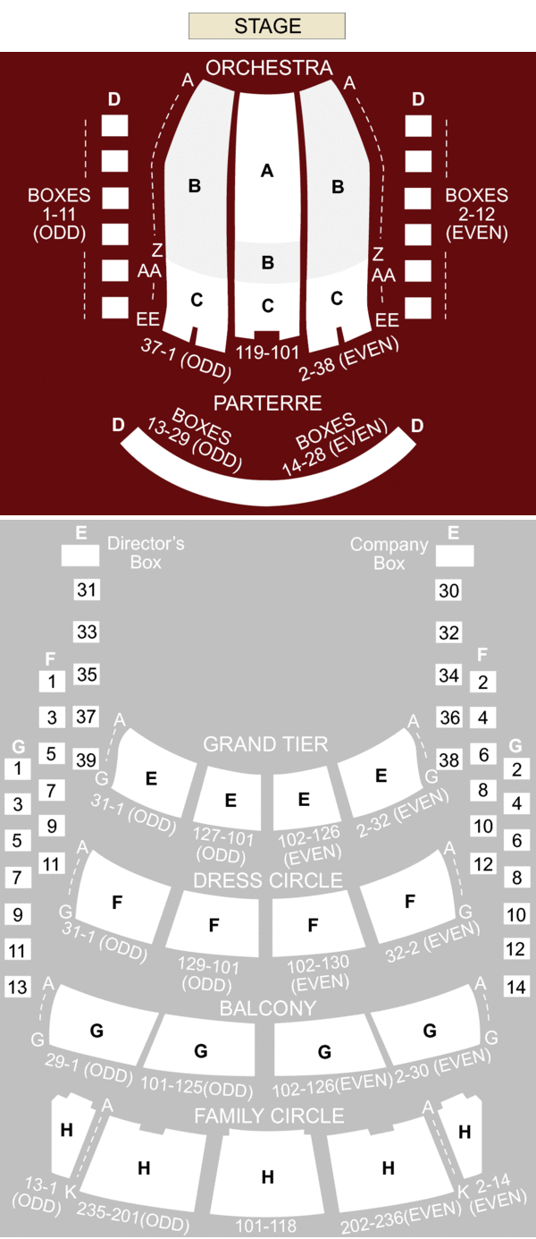 where to sit at the metropolitan opera