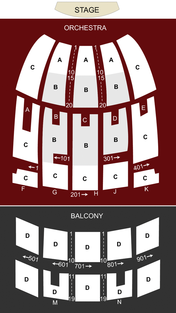 Waitress Seating Chart