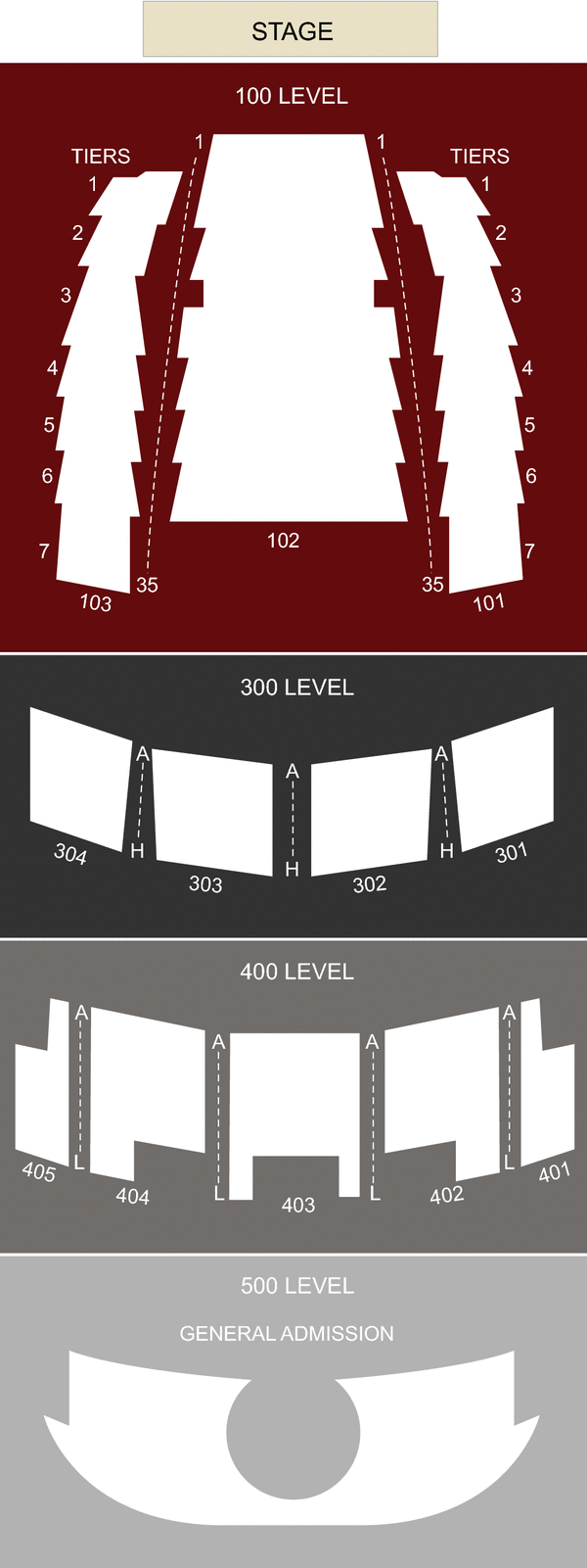 Arvest Bank Theatre at The Midland Seating Chart