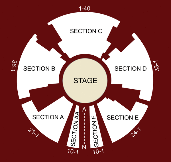 National Theatre, Dorfman Seating Chart